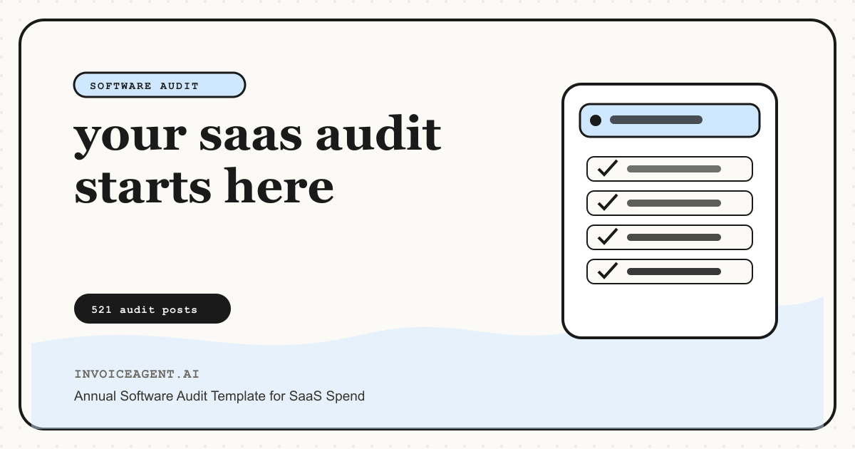 Annual Software Audit Template for SaaS Spend