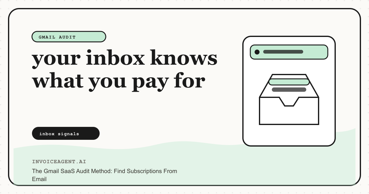 The Gmail SaaS Audit Method: Find Subscriptions From Email