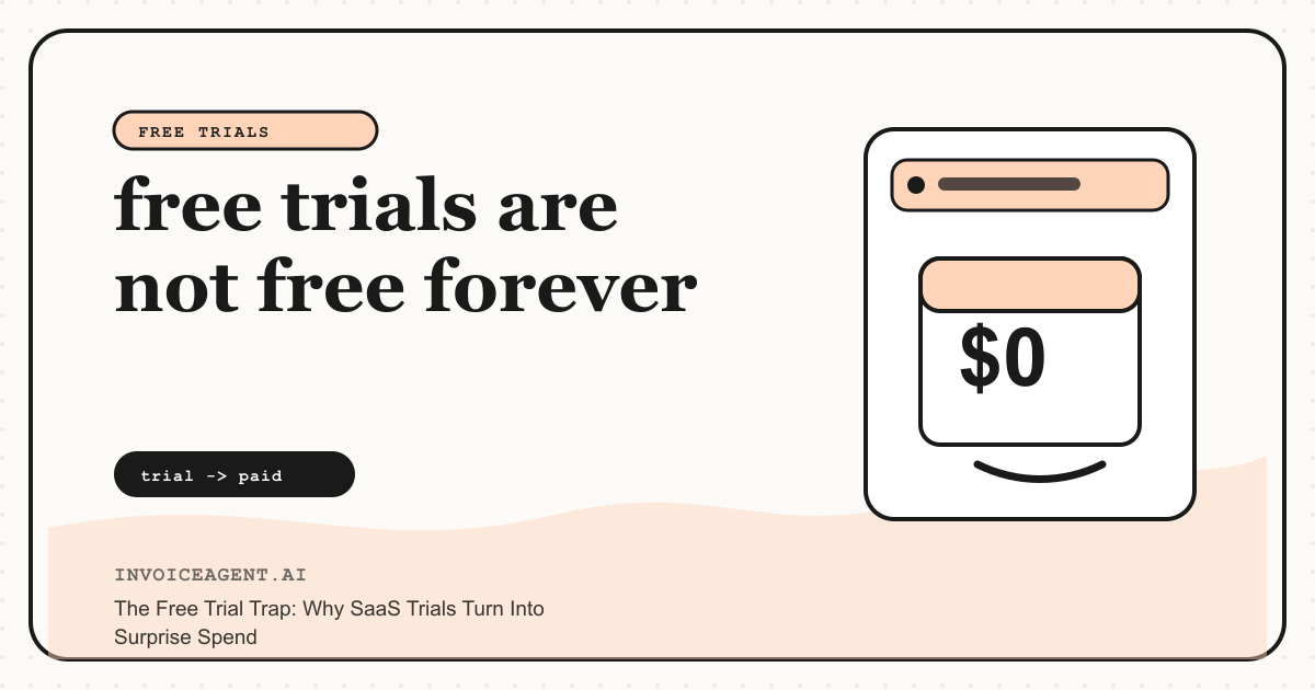 The Free Trial Trap: Why SaaS Trials Turn Into Surprise Spend